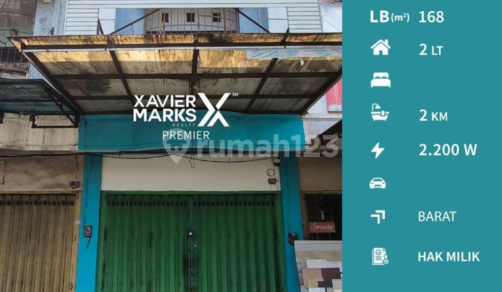 Ruko 2 Lantai Kawasan Ramai di Raya Gadang Malang Ruko 2 Lantai Kawasan Ramai di Raya Gadang Malang