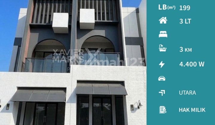 Premium Shophouse in a Developing Area at Citraland Puncak Tidar Malang 1