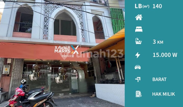 Ruang Usaha Kawasan Bisnis Poros Jalan Soekarno Hatta Malang Ruang Usaha Kawasan Bisnis Poros Jalan Soekarno Hatta Malang