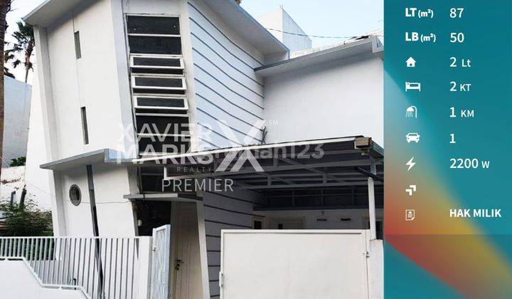 Rumah Minimalis Desain Modern Di Perum Viqui Residence Dieng Malang Id192  1