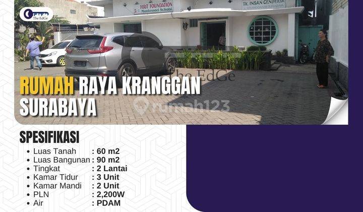 Sewa Rumah Raya Kranggan Surabaya Cocok Untuk Usaha The Edge 1