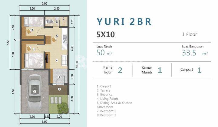 RUMAH SPRINGHILL YUME LAGOON Suradita Tangerang 2