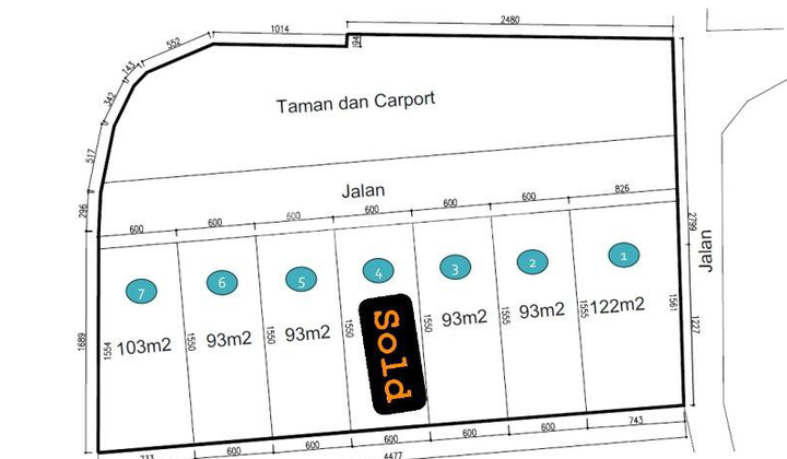 Investasi Tanah Kavling Kost Strategis SHM 1 Km Kampus Ipb Bogor