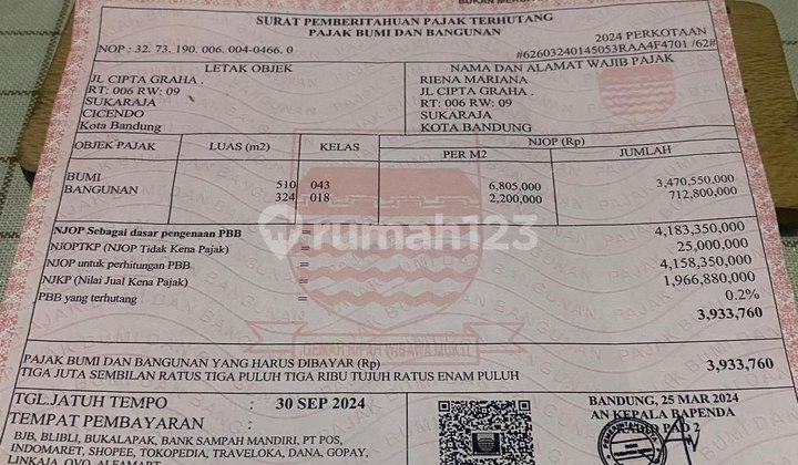 Kost Kosan Aktif Murah Dkt Apartemn Gate Way Pasteur Kota Bandung