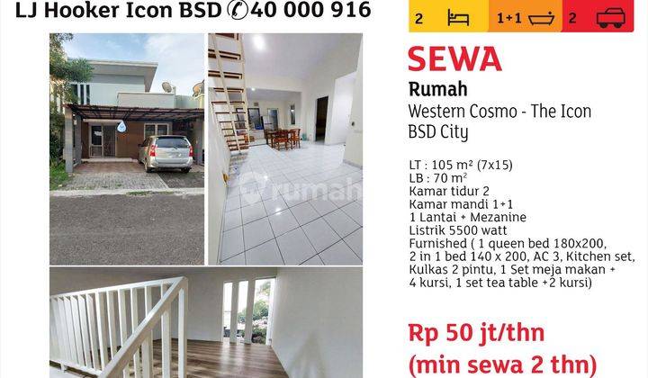 Rumah Dengan Lantai Mezanine Di The Icon Bsd 1