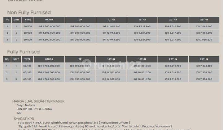 Villa 2 BR With Swimming Pool Di Ungasan Cn 2