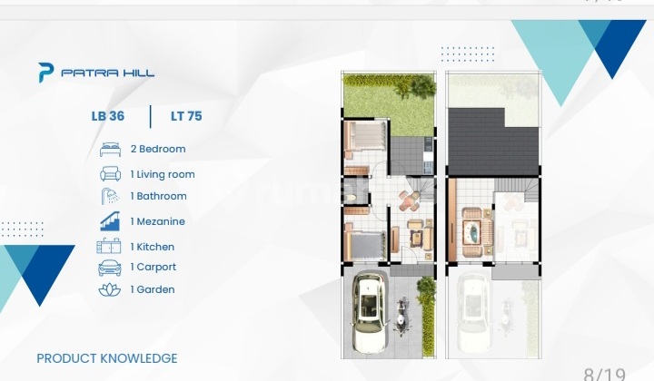 Patra Hill Surabaya Barat , Rumah Baru Dgn Konsep Mezanin Di Lokasi Real Surabaya Barat Area Citraland Surabaya