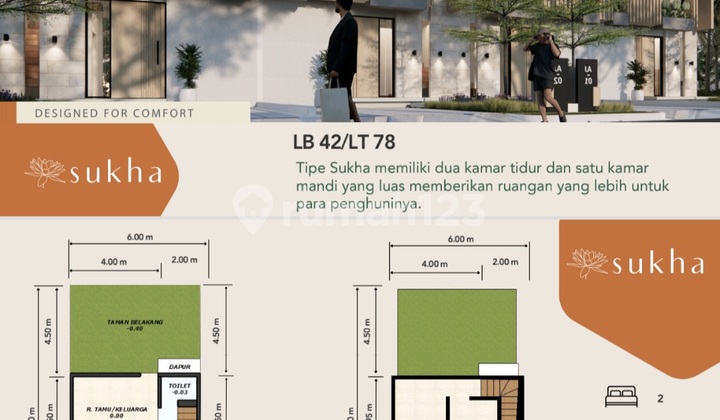 The Avasa Residence , Tulangan. Rumah Minimalis Modern 2lt Harga Terjangkau.