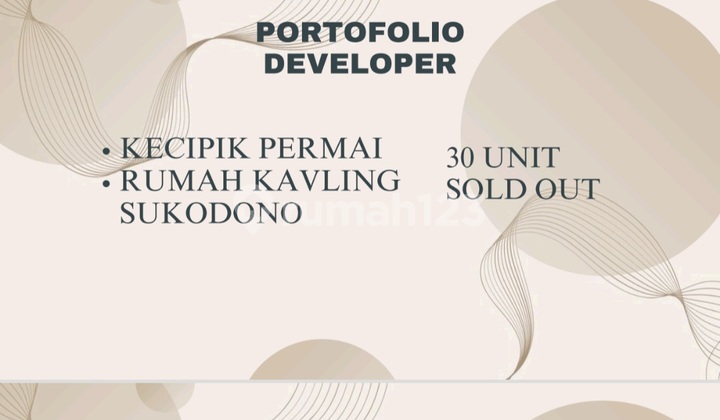 Nadira Village Masangan, New Single-Story House in Masangan, Sukodono - Sidoarjo Nadira Village Masangan, New Single-Story House in Masangan, Sukodono - Sidoarjo