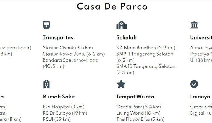 Jual Ruko Hook 4 Lantai di Casa De Parco Shophouse Bsd Cisauk Tgr 2