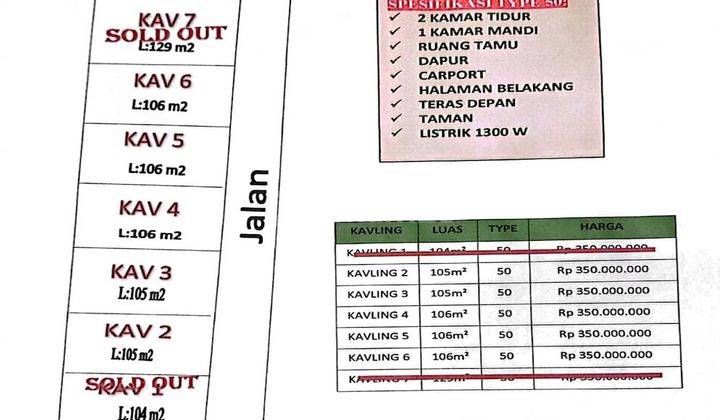 Rumah Murah Jogja di Sumberarum Moyudan Sleman 2