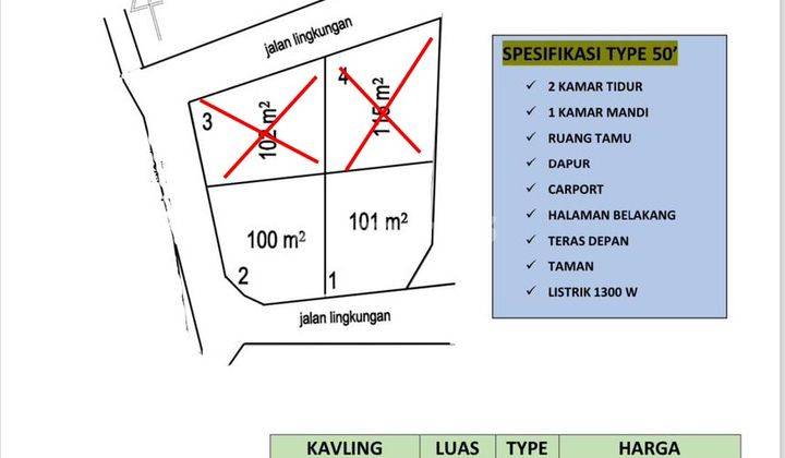 Rumah Jogja Dijual Dekat Puskesmas Seyegan 2