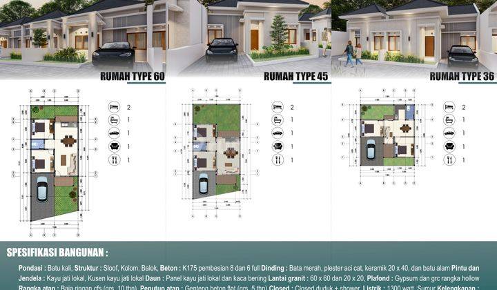 Rumah Jogja Dijual di Cluster Trimulyo Sleman 2