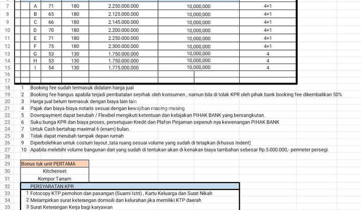 Rumah Mewah Baru American Clasic 3 Lantai DiJagakarsa Jakarta Selatan 2