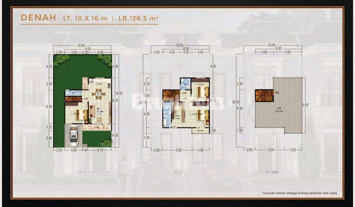 HUNIAN VILLA MEWAH DENGAN DESAIN KLASIK PERSEMBAHAN DARINODIGON PREMIER. HUNIAN BERKELAS INTI KOTA YANG BERADA DI KAWASAN RINGROAD GAGAK HITAM MEDAN SELAYANG. 2