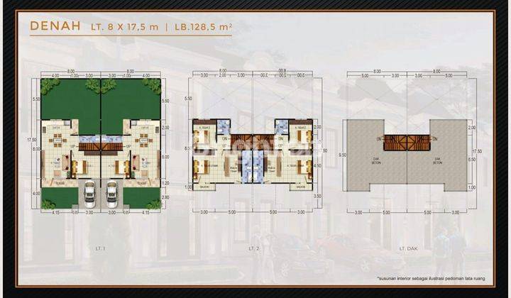 HUNIAN VILLA MEWAH DENGAN DESAIN KLASIK PERSEMBAHAN DARINODIGON PREMIER. HUNIAN BERKELAS INTI KOTA YANG BERADA DI KAWASAN RINGROAD GAGAK HITAM MEDAN SELAYANG. 2