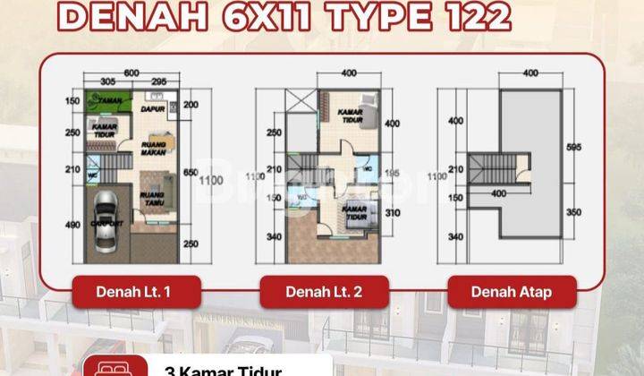 HUNIAN SMART HOME LIVING DARI VREDERICK HAUS BERADA PADA KAWASAN BISNIS ELIT DI MEDAN BARU SUMATERA UTARA. 2