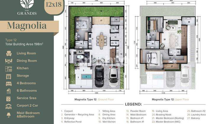 Hunian Premium Keluarga The GRANDIS tipe Magnolia, A Part Of Royal Botanica Park kawasan pengembangan terbaru dari Royal Sumatera Kota Medan 2