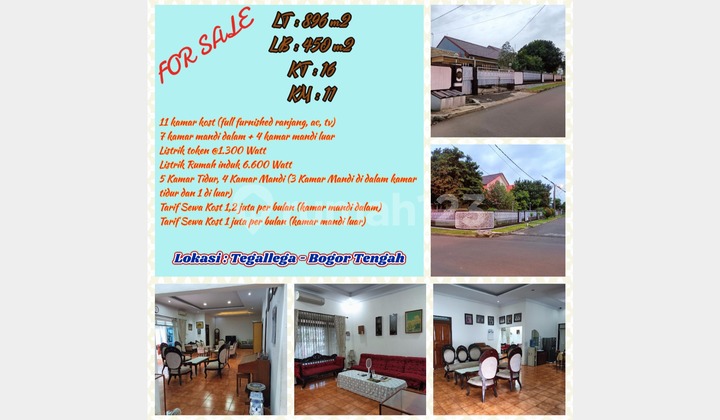 "Hunian & Kost Strategis - Peluang Investasi Menarik"