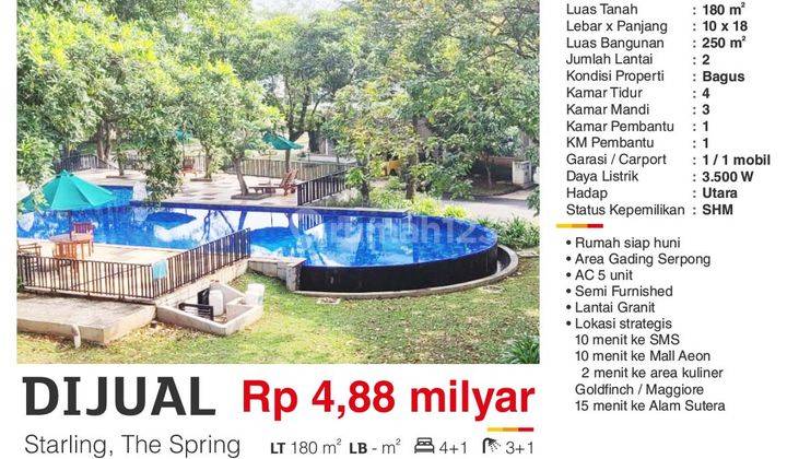 Dijual Rumah 2 Lantai Cluster Starling The Spring Gading Serpong Tangerang Bagus Siap Huni  Lokasi 10 menit ke Aeon, Mall SMS , 15 menit Ke alam Sutera  2