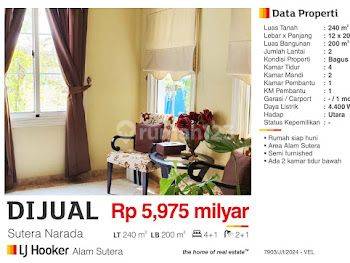 Dijual Rumah 2 Lantai Sutera Narada Alam Sutera Tangerang , Shm, Bagus Siap Huni 1