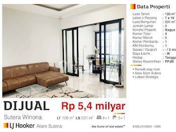 Dijual Rumah 3 Lantai Sutera Winona Alam Sutera Tangerang Masih Baru Siap Huni Furnished Dekat Mall Dan Campus Binus  2