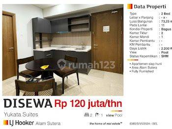 Di Sewa Apartemen 2 BR Yukata Suites Alam Sutera Tangerang Bagus Full Furnished Siap Huni  1