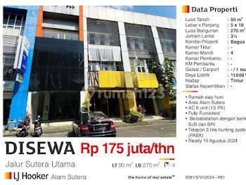 Disewa Ruko 3,5 Lantai Jalur Sutera Utama Alam Sutera Tangerang Lokasi strategis Full Furnished  Siap Usaha  1