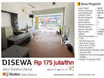 Disewa Ruko 3,5 Lantai Jalur Sutera Utama Alam Sutera Tangerang Lokasi strategis Full Furnished  Siap Usaha  2