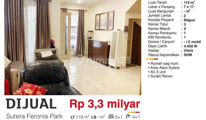 Dijual Rumah 2 Lantai Sutera Feronia Park Alam Sutera Tangerang Bagus Baru Renov Siap Huni SHM Can  2