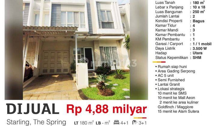 Dijual Rumah 2 Lantai Cluster Starling The Spring Gading Serpong Tangerang Bagus Siap Huni  Lokasi 10 menit ke Aeon, Mall SMS , 15 menit Ke alam Sutera  1