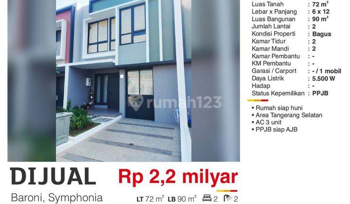 Dijual Rumah 2 Lantai Baroni Symphonia Tangerang Selatang Bagus Siap Huni  2