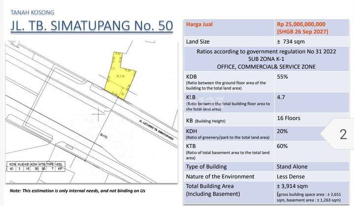 KAVLING KOMERSIL DI TB SIMATUPANG 1