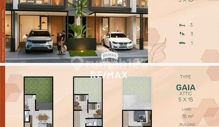 Dijual Rumah Citraland Utara North West Central 1