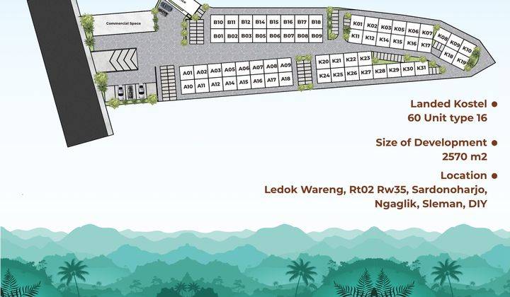 Investasi Kost Dan Villa Dekat Jln Kaliurang  2