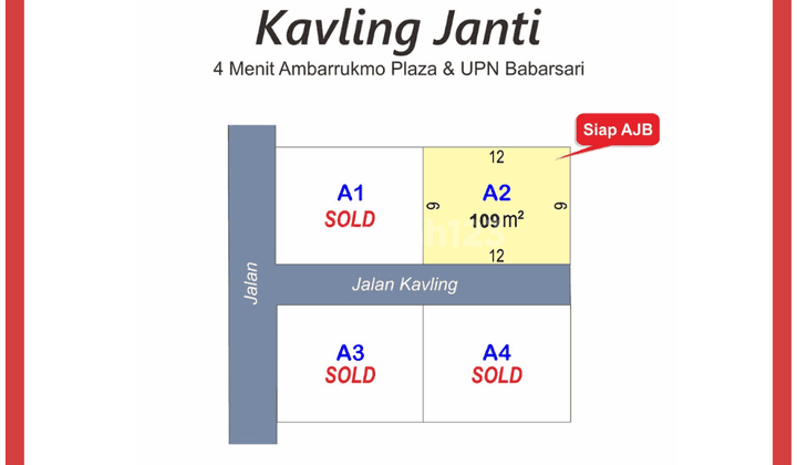 Dekat Mall Amplaz, Rumah Murah Dalam Cluster Jogja Kota, Termurah  2