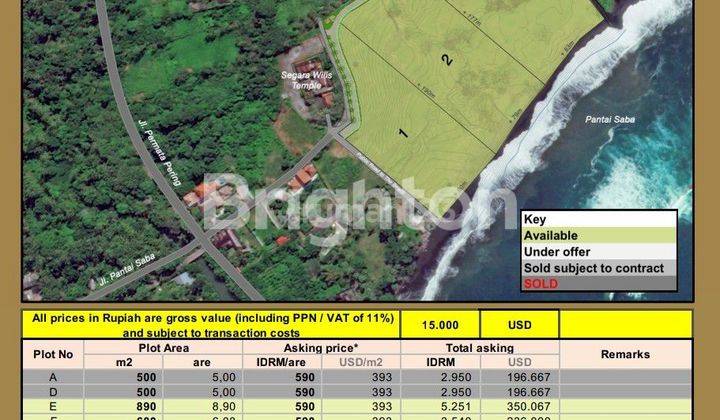 Tanah Tepi Pantai Saba Gianyar Bali Sangat Murah 2