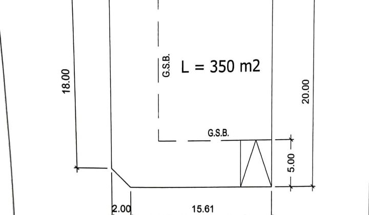 Super Hoki Kavling Ngantong Di Andara Suvarna Sutera Super Hoki Kavling Ngantong Di Andara Suvarna Sutera