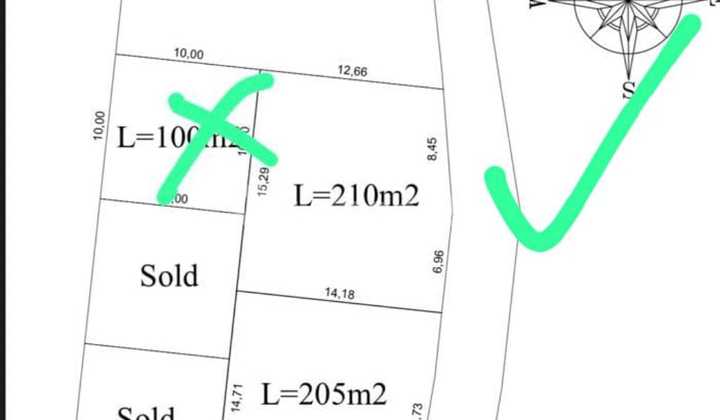 TOP URGENT DI JUAL VILLA LOKASI JIMBARAN KUTA SELATAN BADUNG 2