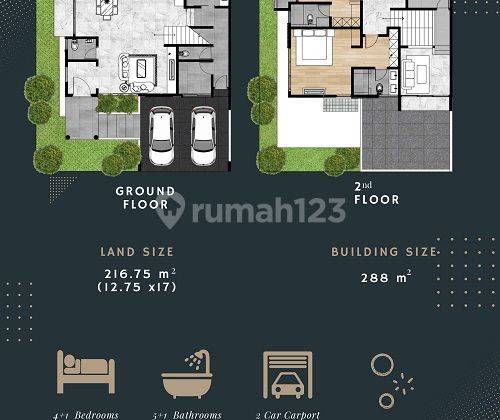 Rumah Bangunan Mandiri Cosmo The Icon Bsd City 2