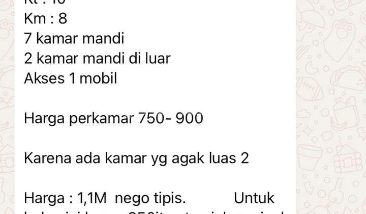 For Sale at a Loss, Dago Boarding House Fully Occupied Only This Month 950 Million 2