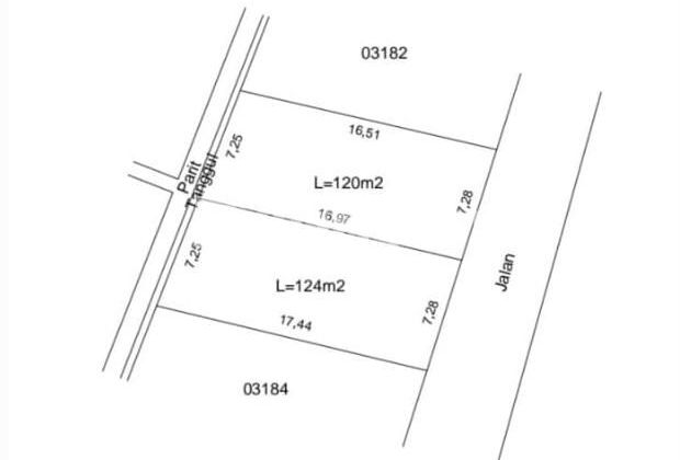 Tanah Luas 124 m² di Sleman, Cocok Hunian atau Investasi 