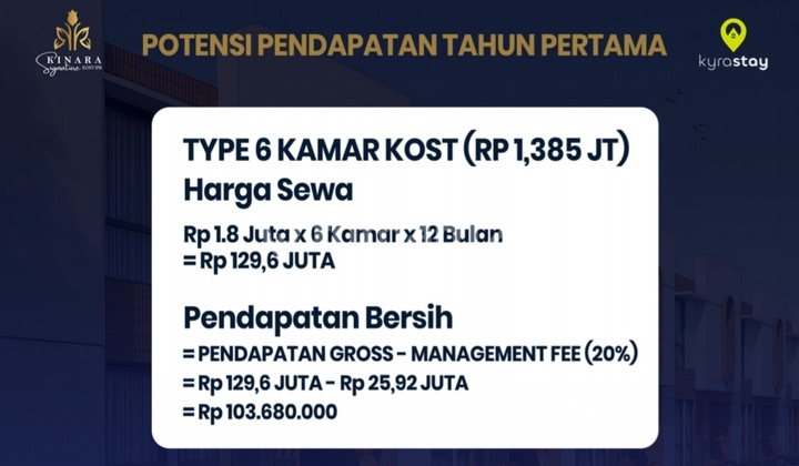 Kost Investment in Dramaga Near IPB Campus 48.0 m² Certificate of Ownership 2