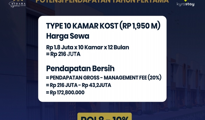 10 Room Boarding House Suitable for Investment Near IPB Campus in Dramaga 48.0 m² 2