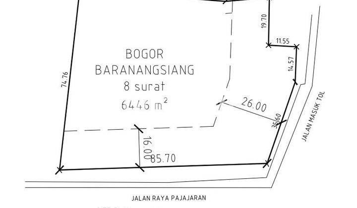 tanah super strategis di baranangsiang bogor.. 2