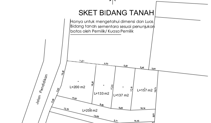 Tanah Kavling Mulai 100m2 Di Denpasar Selata 