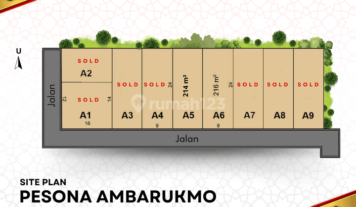 Tanah Jogja Pusat Kota Dekat Ugm, Uny, Uin Cocok Untuk Kos Shmp 2