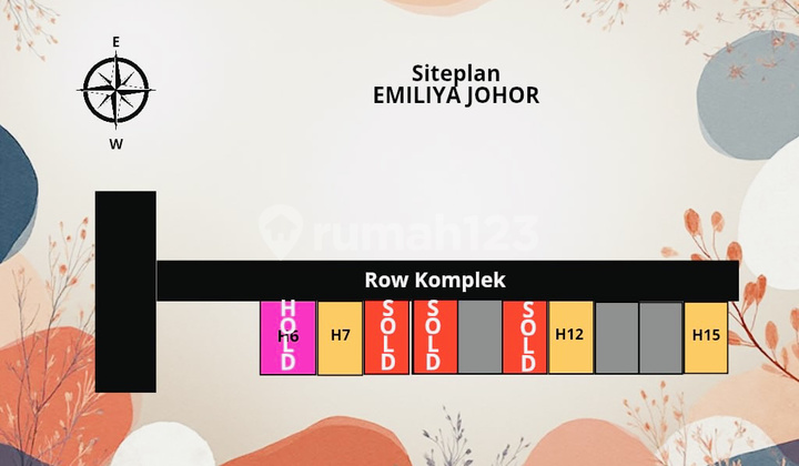 Rumah Murah 200 Jutaan Johor Ujung