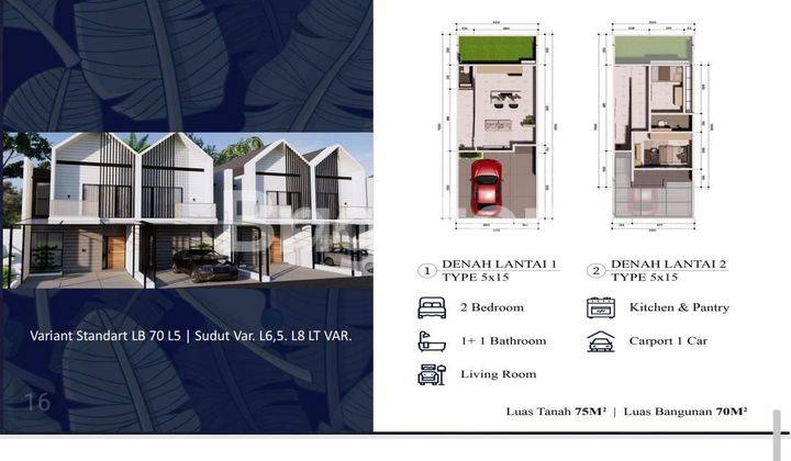 RUMAH SMART HOME SYSTEM & ONE GATE SYSTEM DI PUSAT KOTA DEPOK 2