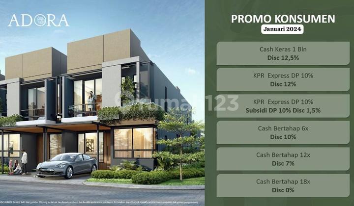 Terravia Adora Primes House Bsd City South Tangerang 2